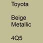 Preview: Toyota, Beige Metallic, 4Q5.